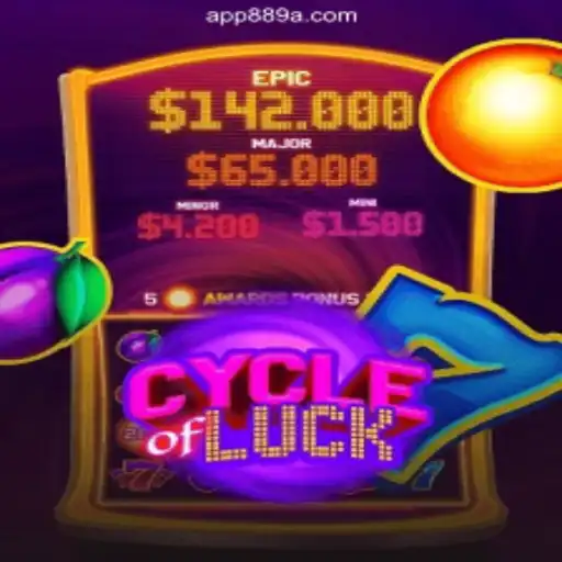 Exploring CycleofLuck: Understanding the Game and Its Rules